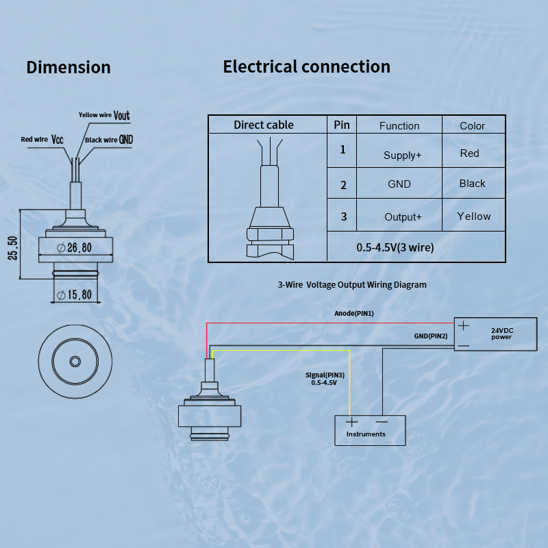 0-25bar transducer (4)