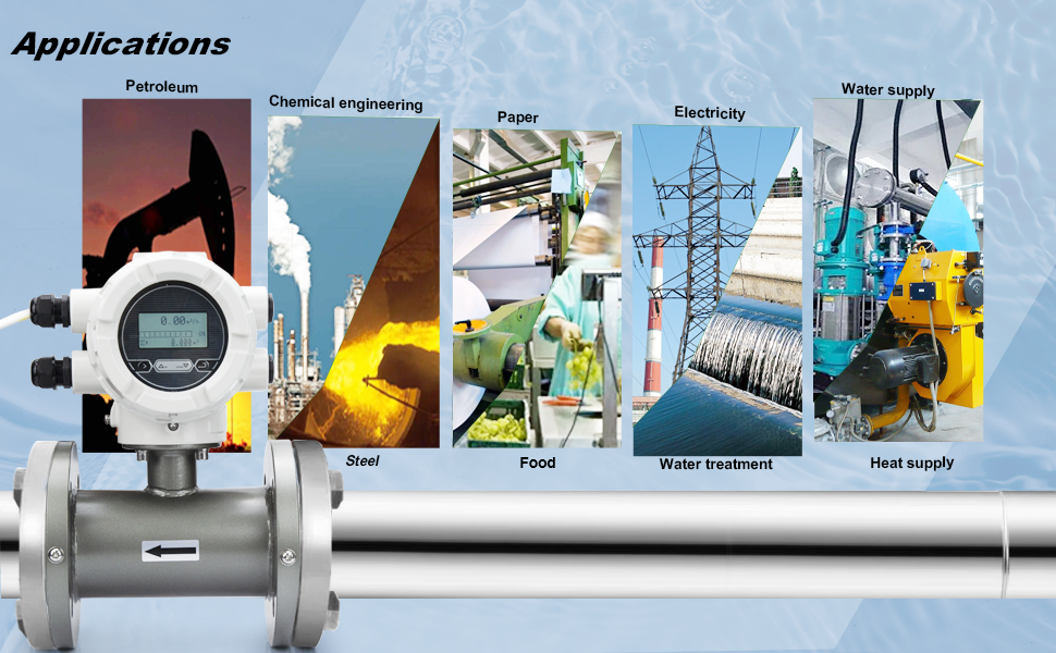 Electromagnetic Flow Meter- (5)