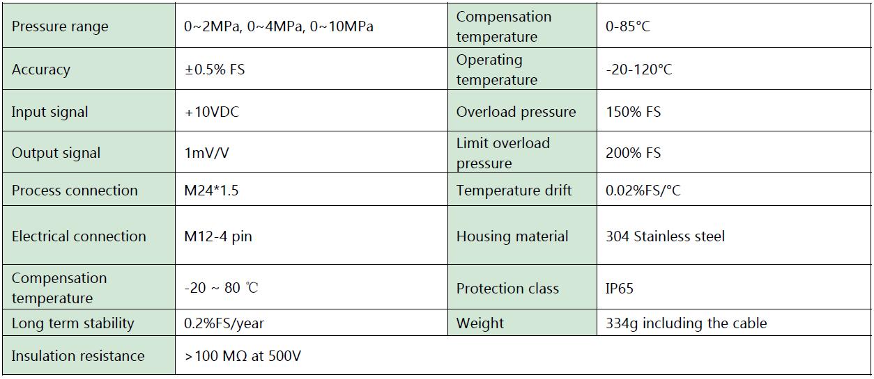 QQ截图20231129143343