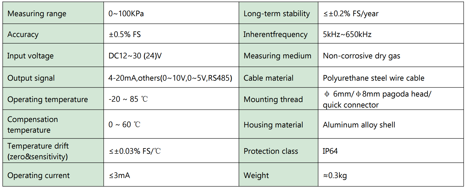 QQ截图20240118133142
