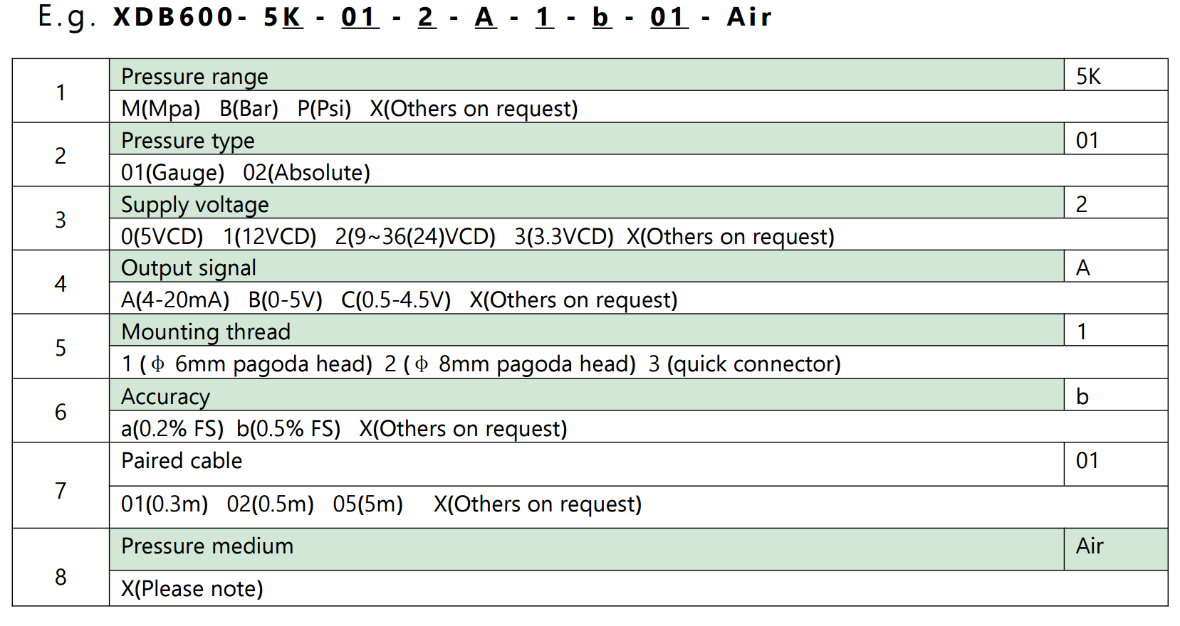 QQ截图20240118133402