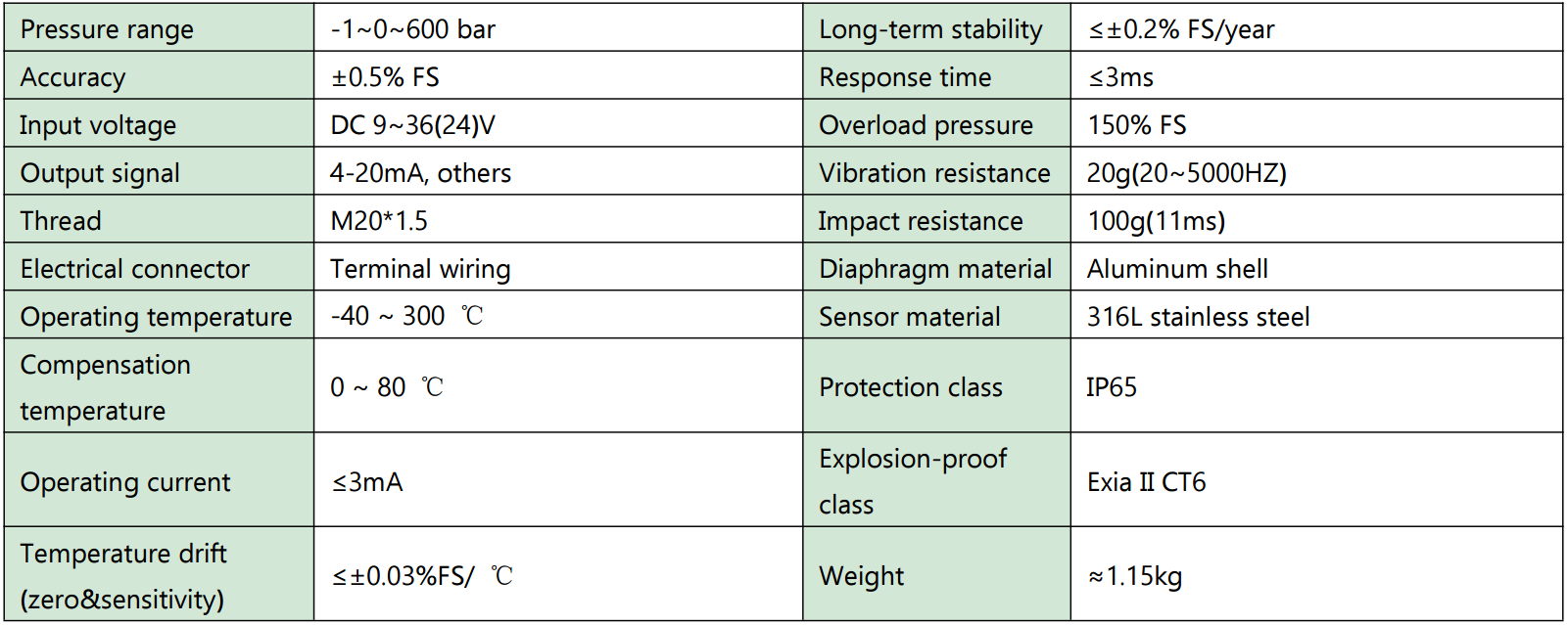 QQ截图20240119144109