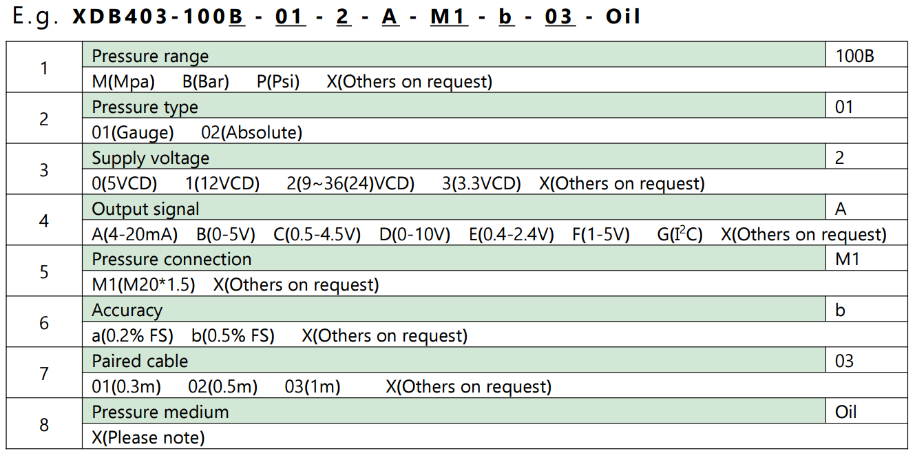QQ截图20240129092617