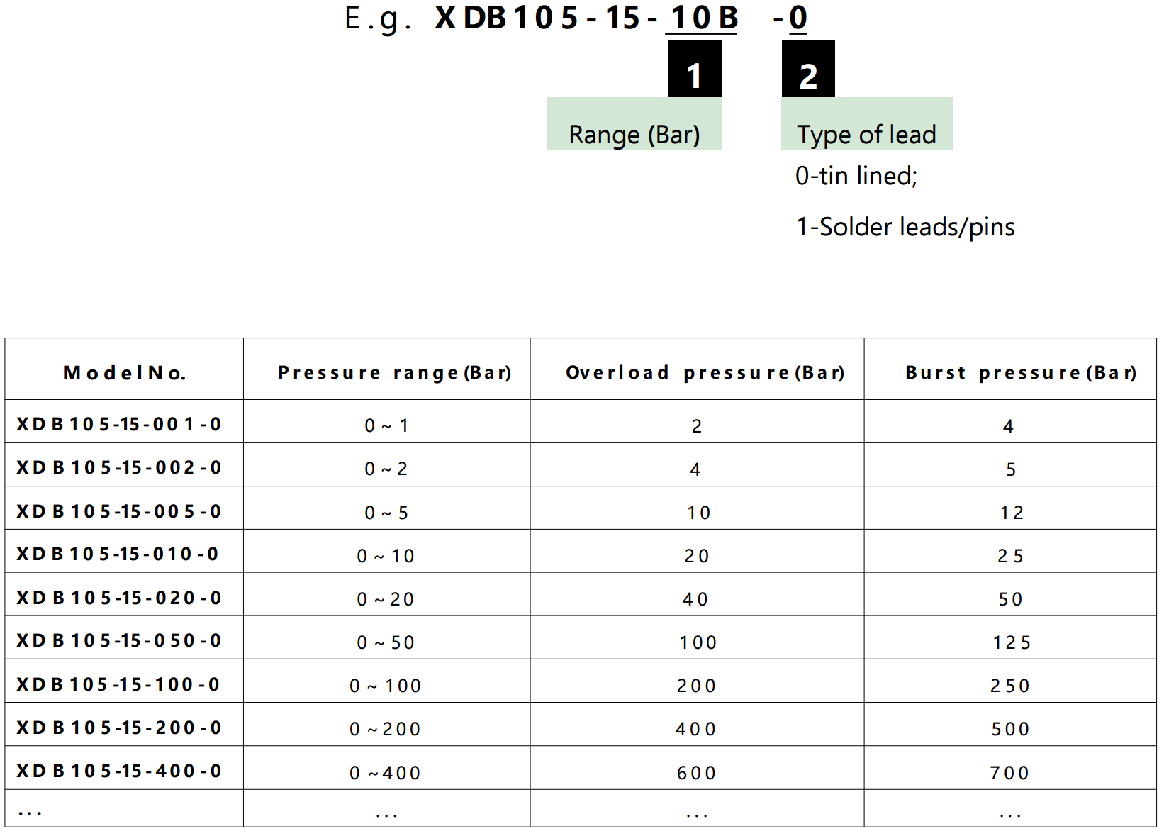 QQ截图20240408130802