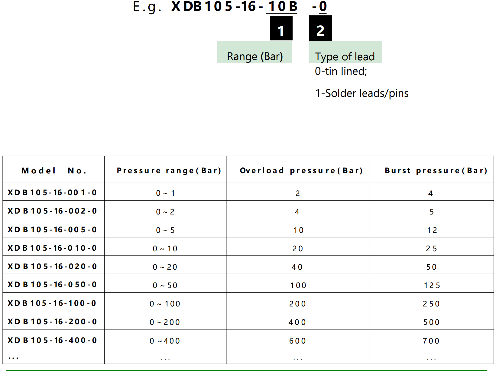 QQ截图20240408135054