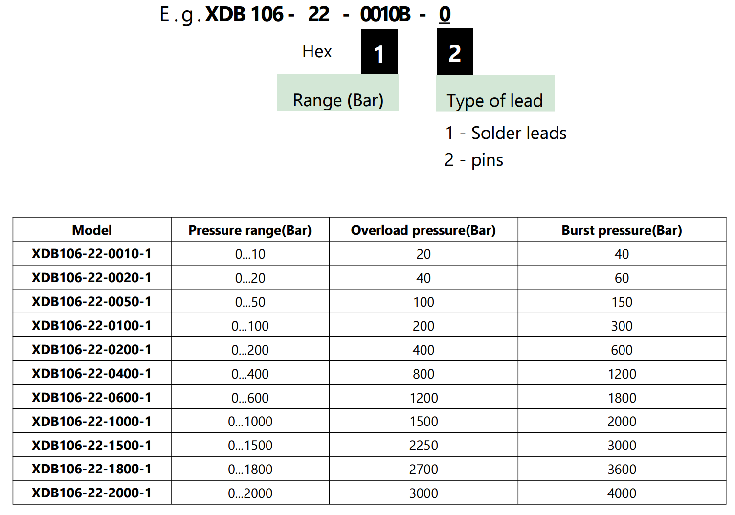 QQ截图20240410103535