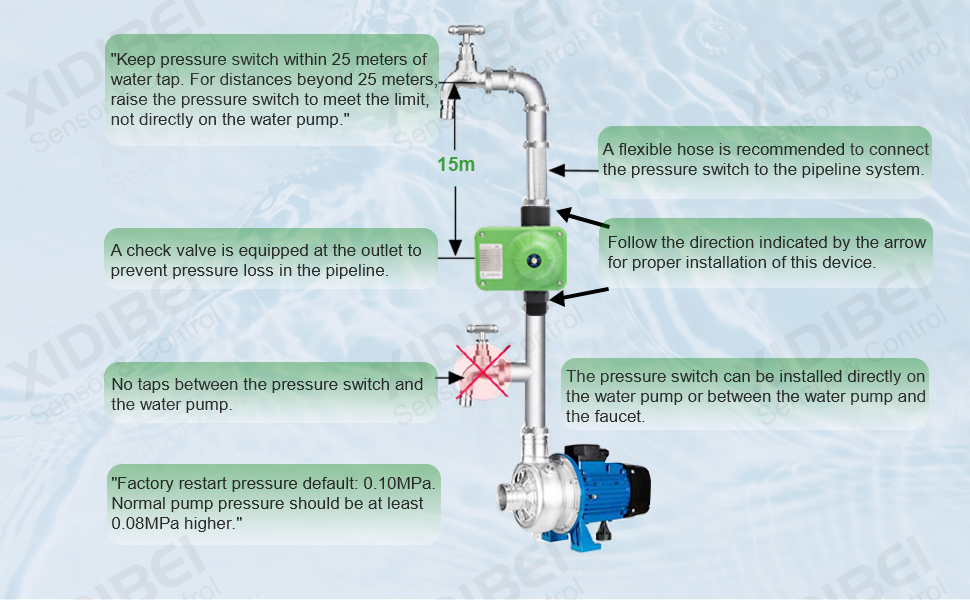 XDB412pump (7)