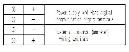 XDB606 series Image[2]