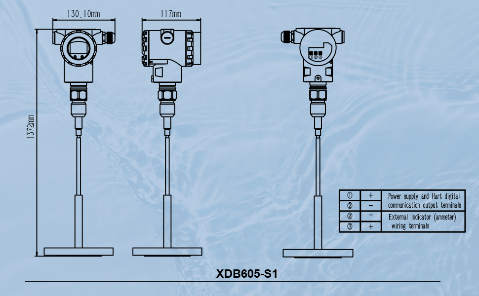 petrocherncals transmitter (1)