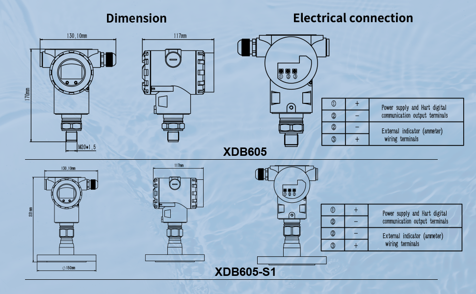 petrocherncals transmitter (5)